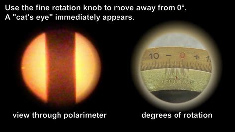 polarimeter correctly adjusted|how to calculate polarimeter.